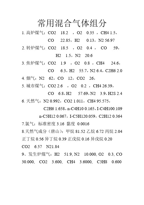 常用混合气体组分