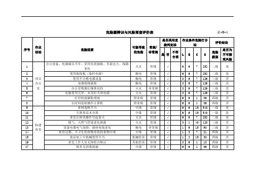 钢箱梁安全风险识别