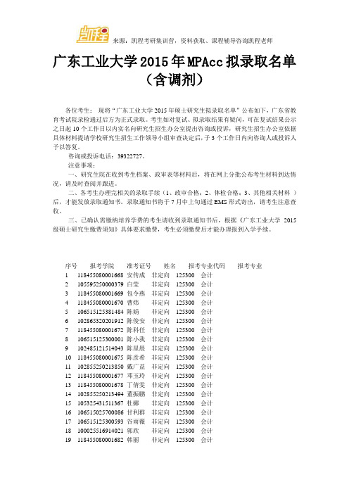 广东工业大学MPAcc拟录取名单(含调剂)