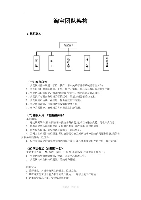 淘宝店铺团队人员架构