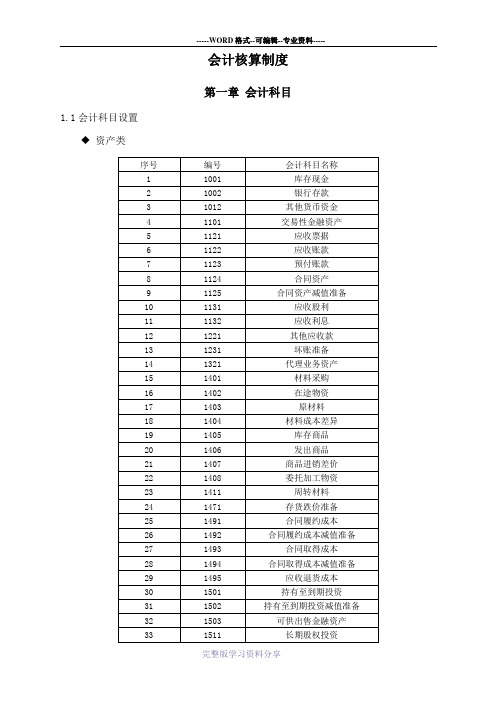 2021年最新工程施工行业会计科目以及账务处理(包含最新收入准则的相关科目)