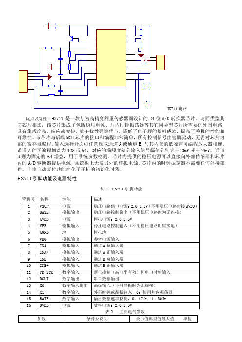 HX711电路