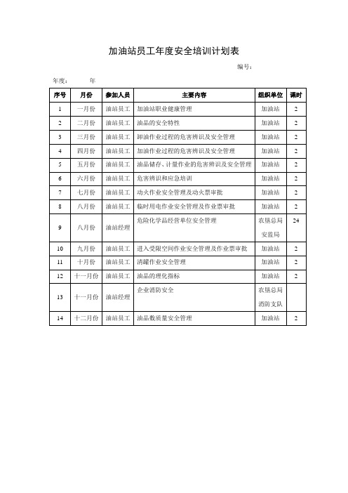 加油站员工年度安全培训计划表