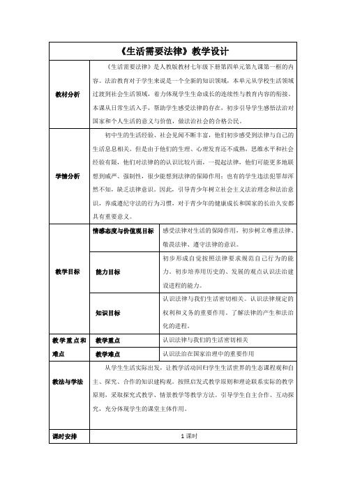 人教版道德与法治七年级下册 9.1 生活需要法律 教案设计