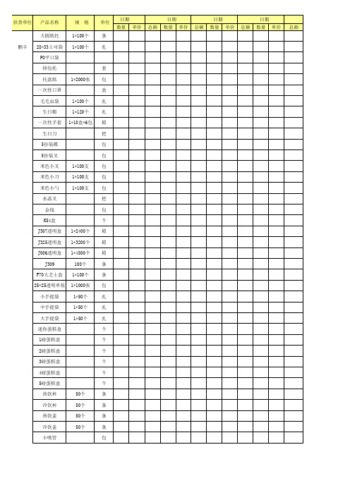 原材料包装登记表(精选表格)