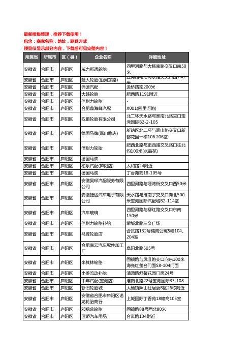 新版安徽省合肥市庐阳区汽车配件企业公司商家户名录单联系方式地址大全92家