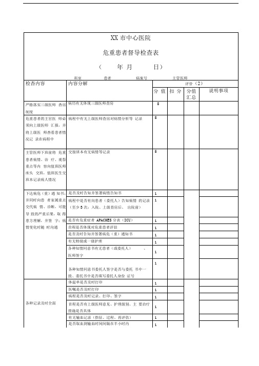 危重患者督导检查表