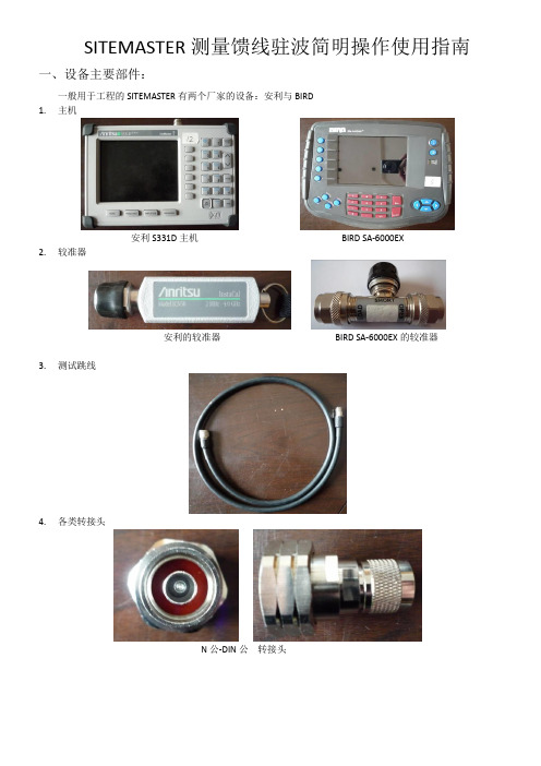 SITEMASTER测量馈线驻波简明操作使用指南