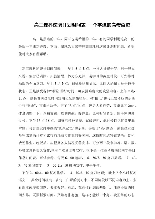 高三理科逆袭计划时间表 一个学渣的高考奇迹