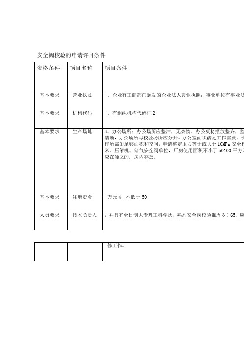 安全阀校验的申请许可条件