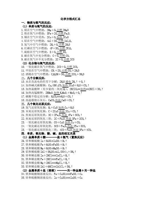 九年级中考总复习：化学方程式汇总