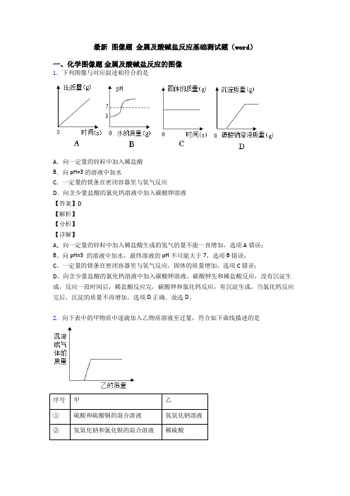 最新 图像题 金属及酸碱盐反应基础测试题(word)