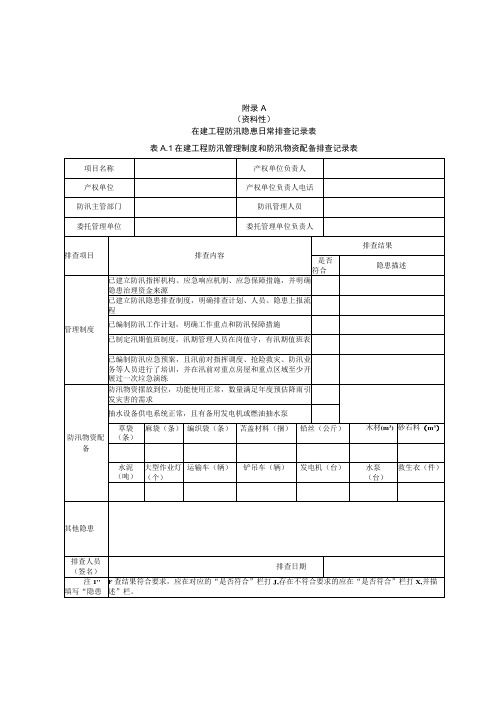 在建工程防汛隐患日常、重点排查记录表、台帐、治理档案、上报记录表