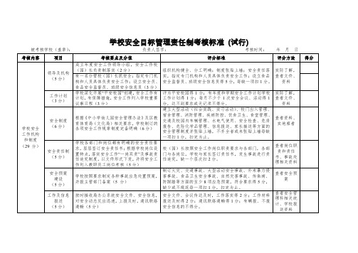 学校安全目标管理责任制考核标准