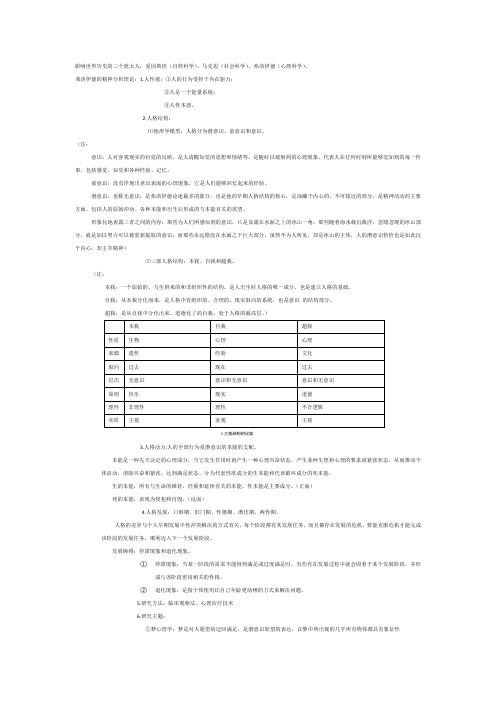 弗洛伊德的精神分析