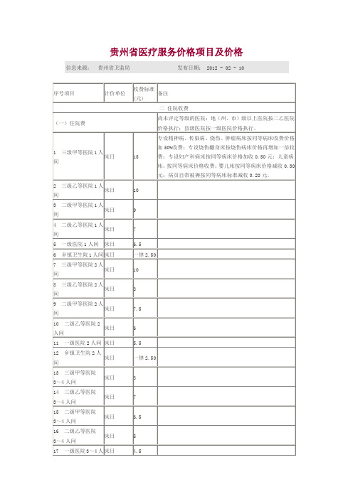 贵州省医疗服务价格项目及价格