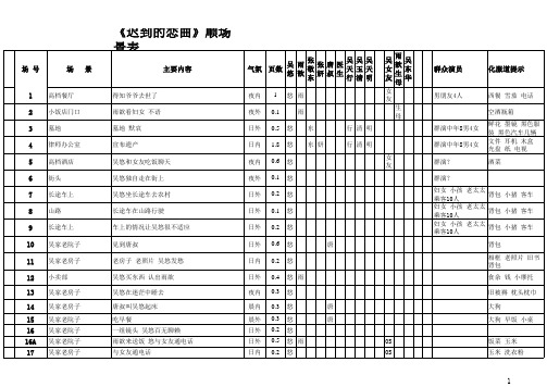 实用影视剧拍摄场记表