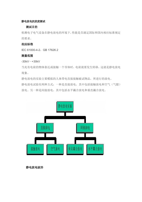 静电放电抗扰度测试