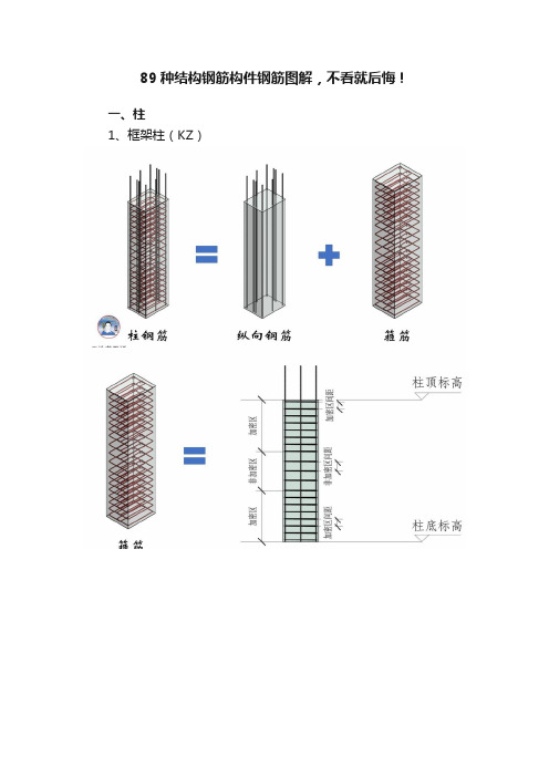 89种结构钢筋构件钢筋图解，不看就后悔！