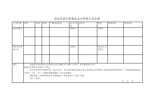 法定代表人和食品安全管理人员名册 - 副本