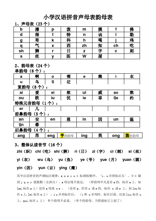 小学声母表和韵母表