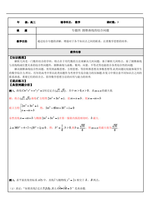 高三数学(专题四 圆锥曲线的综合问题) 