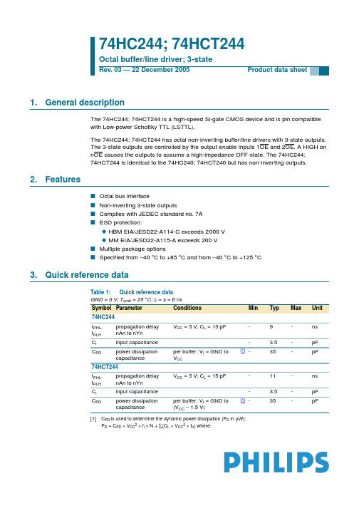 74HCT244 DATASHEET