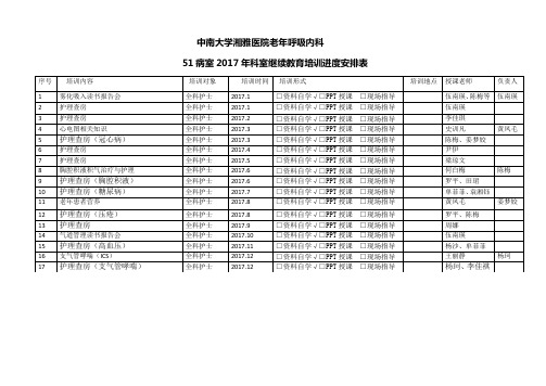 医院继续教育培训进度表