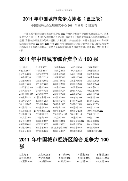 2011中国城市竞争力排名(更正版)