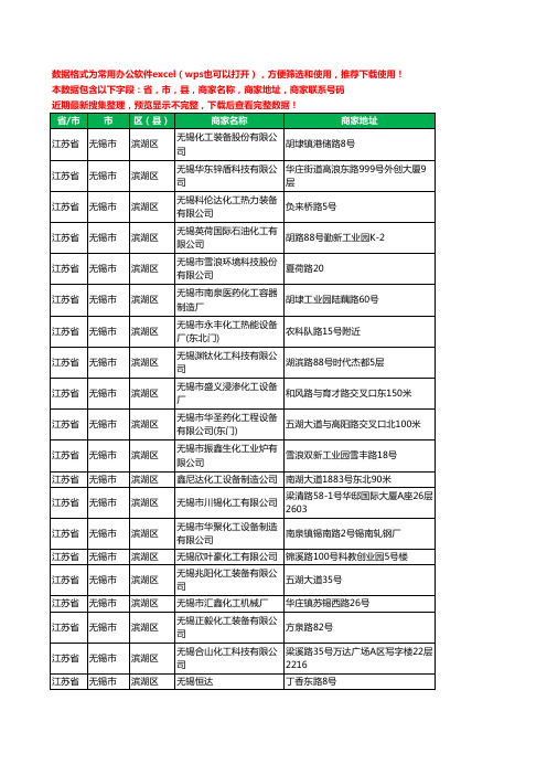 2020新版江苏省无锡市滨湖区化工有限公司工商企业公司商家名录名单黄页联系电话号码地址大全138家