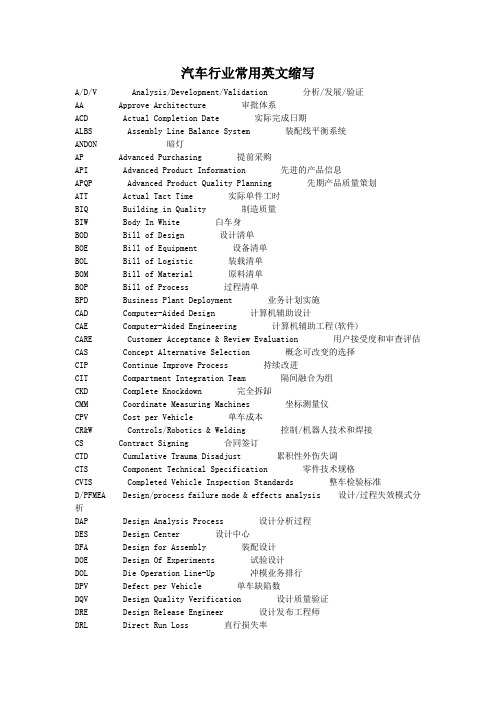 汽车行业常用英文缩写