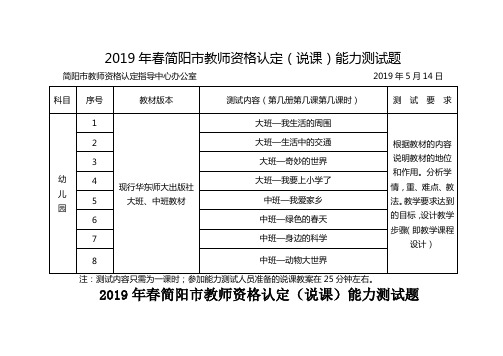 2019年春简阳教师资格认定说课能力测试题