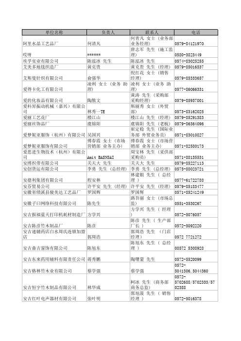 浙江营业额千万以上企业名录