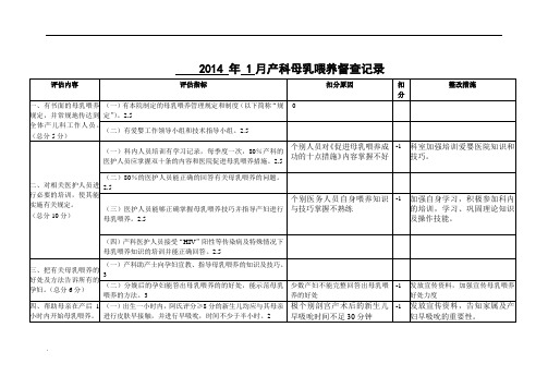 母乳喂养督查记录表