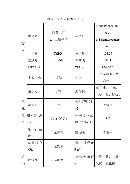 对苯二胺安全技术说明书