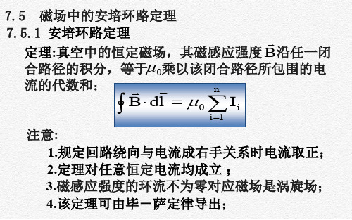 7.5 磁场中的安培环路定理(7)
