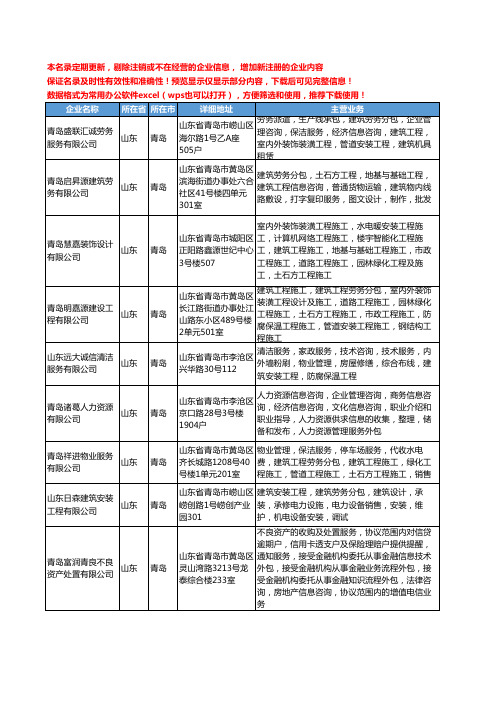 新版山东省青岛建筑劳务服务工商企业公司商家名录名单联系方式大全996家