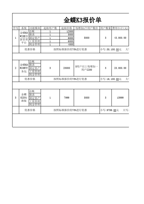 金蝶K3报价单