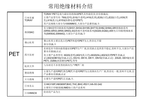 绝缘材料PCPETPVC