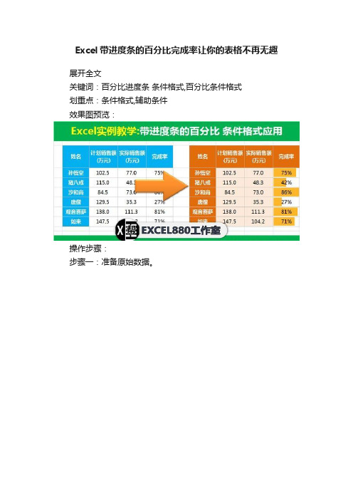 Excel带进度条的百分比完成率让你的表格不再无趣