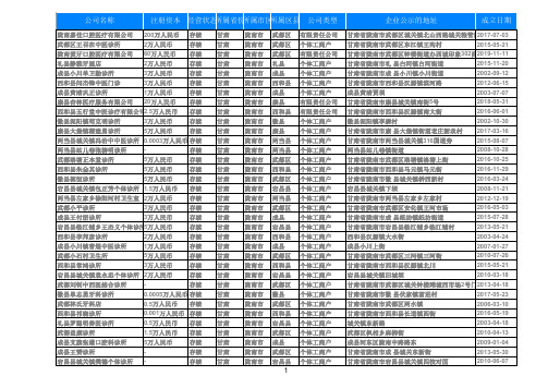 2020甘肃省陇南卫生行业诊所门诊部名录657家