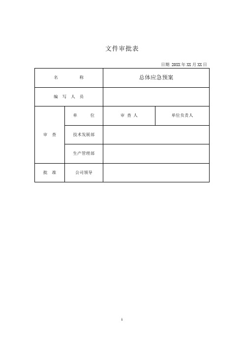 XX金属制品有限责任公司--环保紧急预案-1