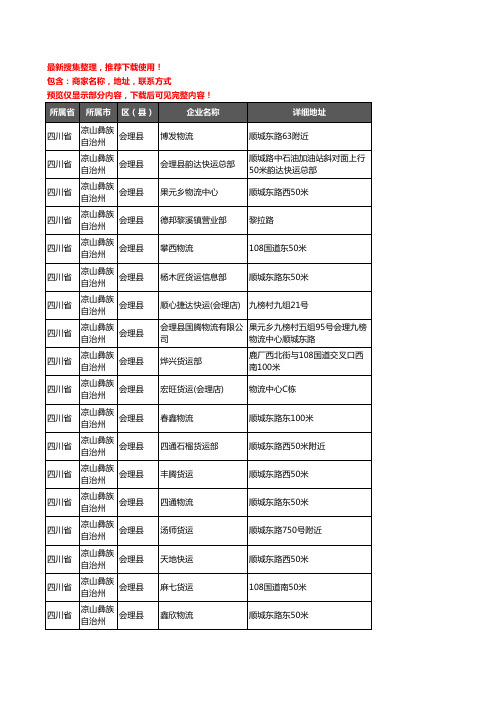 新版四川省凉山彝族自治州会理县货运企业公司商家户名录单联系方式地址大全21家