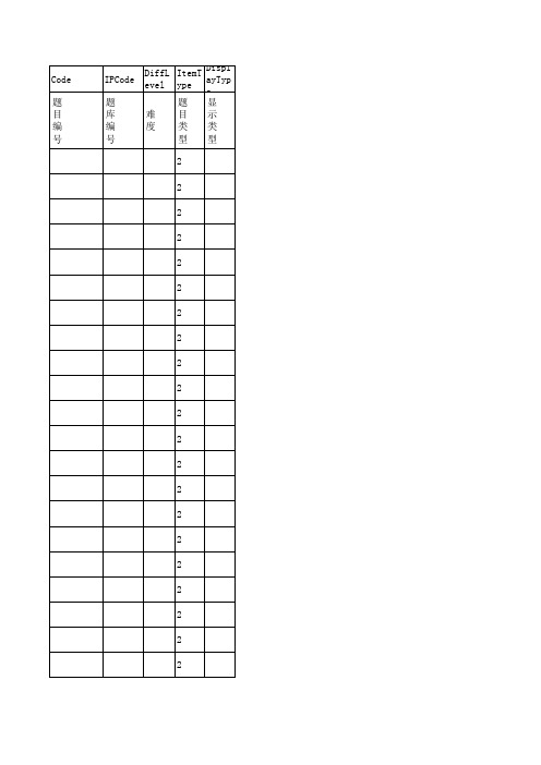 《工程机械柴油机检修》题库