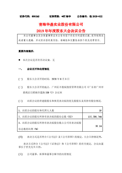 ST海华：2019年年度股东大会决议公告