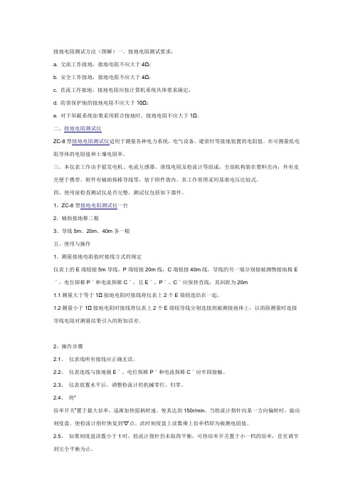 ZC-8型接地电阻测试仪