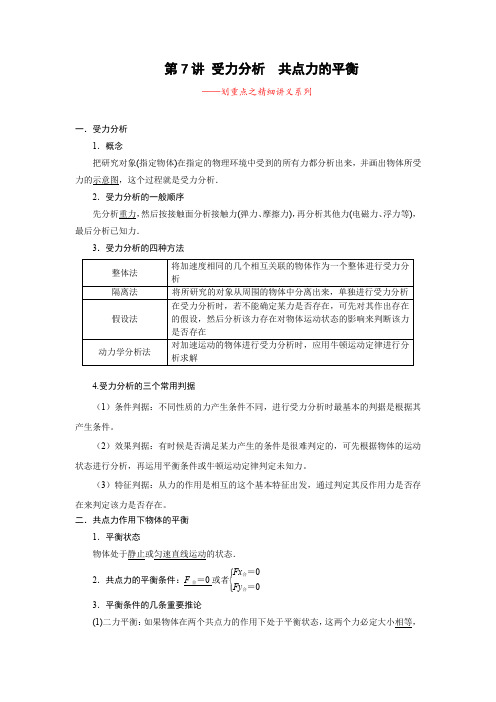 2024年高考一轮复习精细讲义第7讲受力分析 共点力的平衡(原卷版+解析)