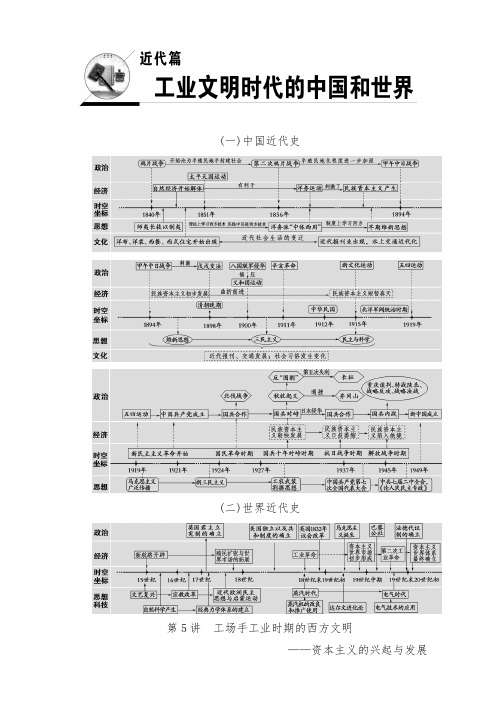 [精品]新高三历史通用版二轮复习第1部分近代篇第5讲工场手工业时期的西方文明及答案