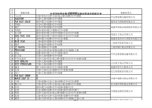 台湾海峡两岸集装箱班轮经营者和船舶名单