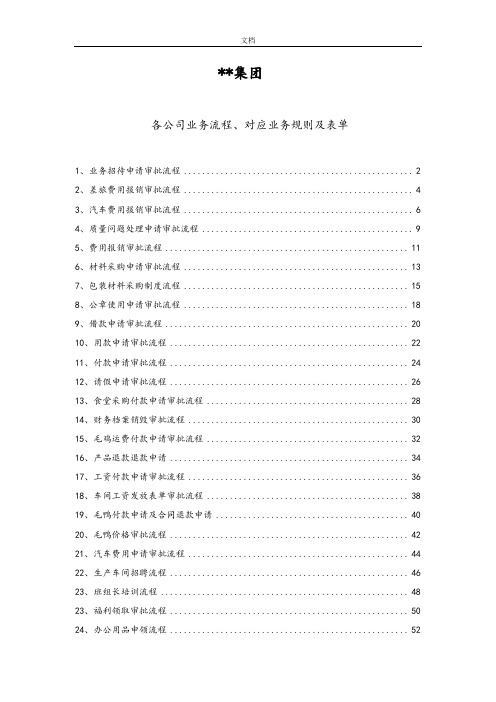 集团OA审批流程